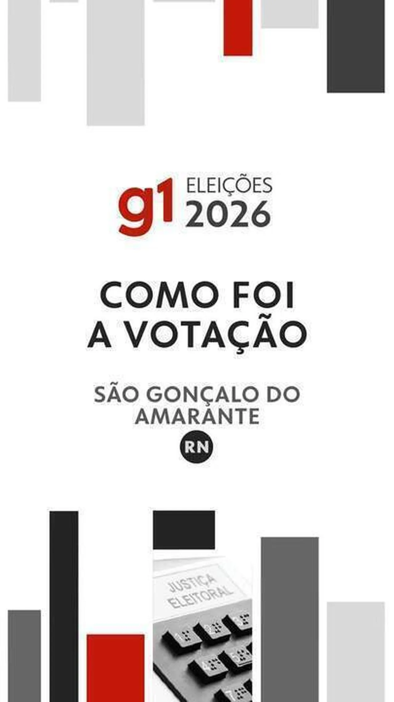 Gráfico de votação das Eleições 2026 em SÃO GONÇALO DO AMARANTE (RN)