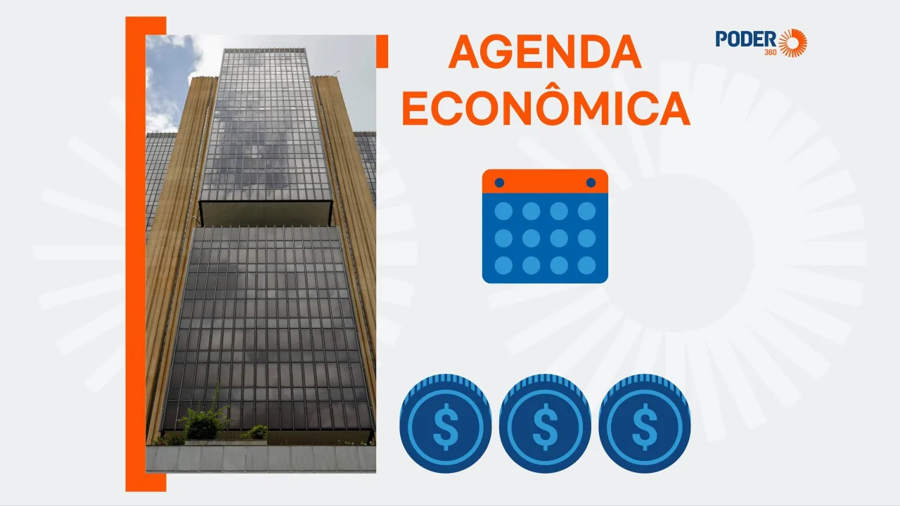 Gráfico de indicadores econômicos de 08 de outubro de 2026