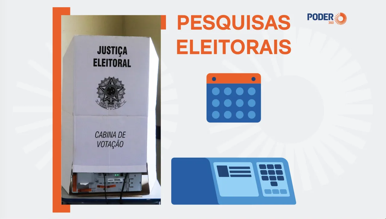 Infográfico com a lista de pesquisas eleitorais a serem publicadas em 21 de outubro de 2026.
